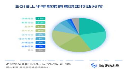 误删TP钱包怎么找回？全面指南与解决方案